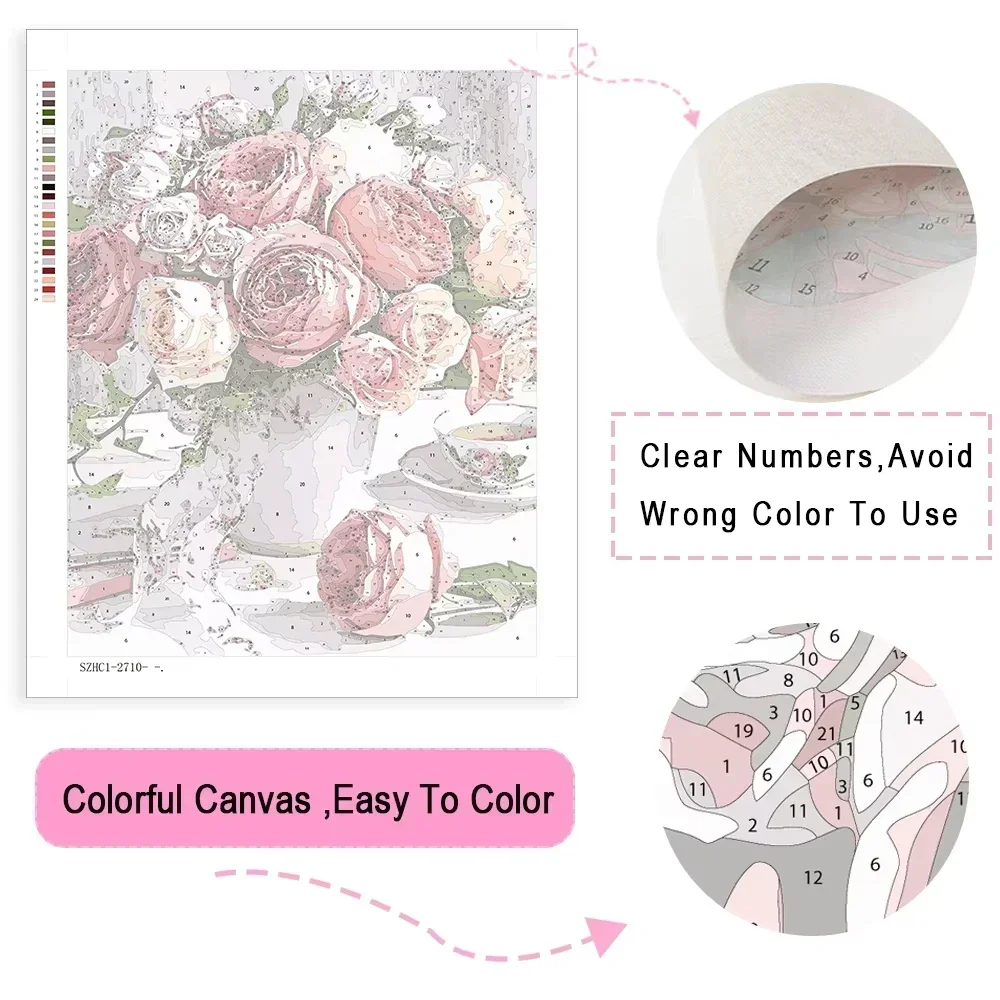 Digital Oil Painting By Number - Japanese Food Lifestyle review and price