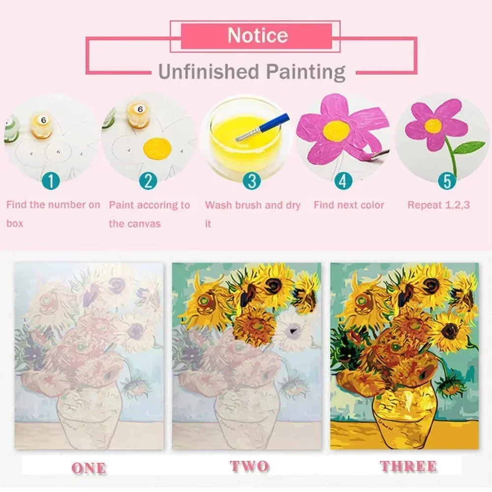 Digital Oil Painting By Number - Japanese Food Lifestyle review and price